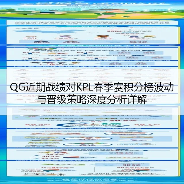QG近期战绩对KPL春季赛积分榜波动与晋级策略深度分析详解（kaiyun.com）